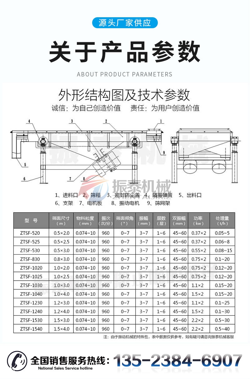 芝麻降温直线久久精品国产亚洲AV无码麻豆技术参数