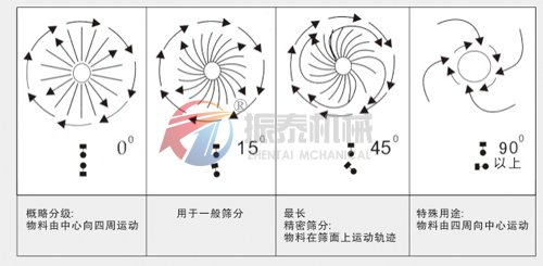 面粉久久精品国产亚洲AV无码麻豆原理