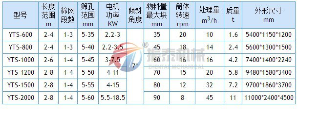 石灰石久久精品国产亚洲AV无码麻豆技术参数