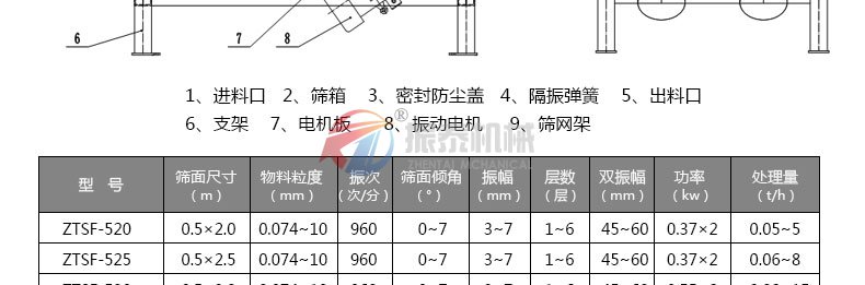,碳酸钙分级久久精品国产亚洲AV无码麻豆外形结构
