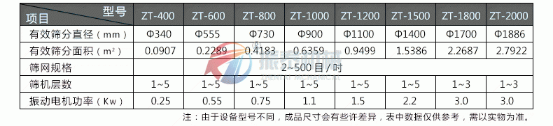 热熔胶麻豆电影院技术参数